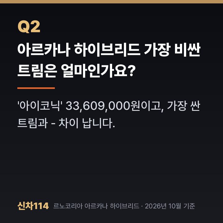아르카나 하이브리드 가장 비싼 트림은 얼마인가요?