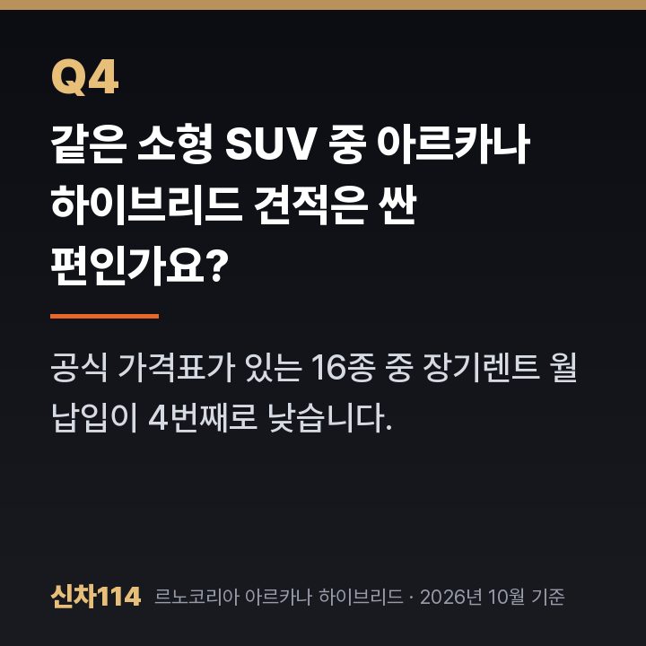 같은 소형 SUV 중 아르카나 하이브리드 견적은 싼 편인가요?