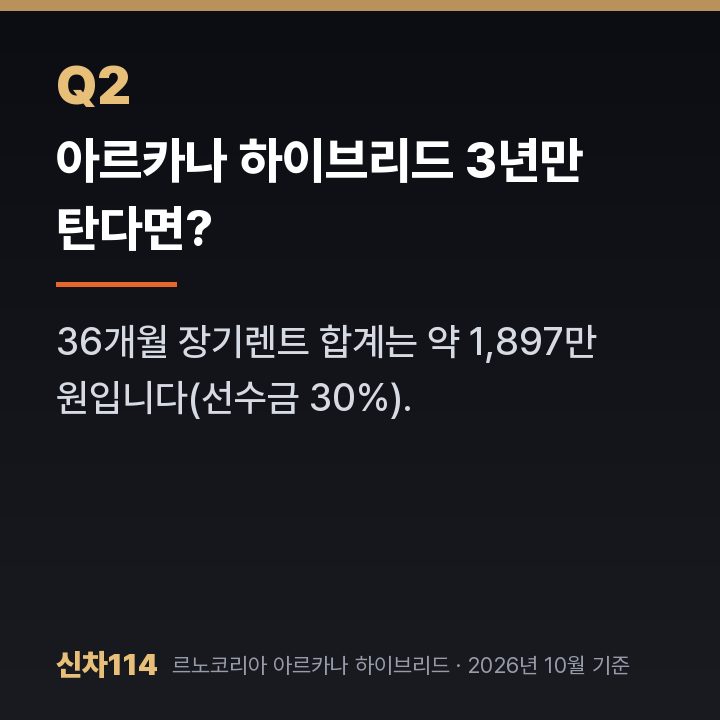 아르카나 하이브리드 3년만 탄다면?