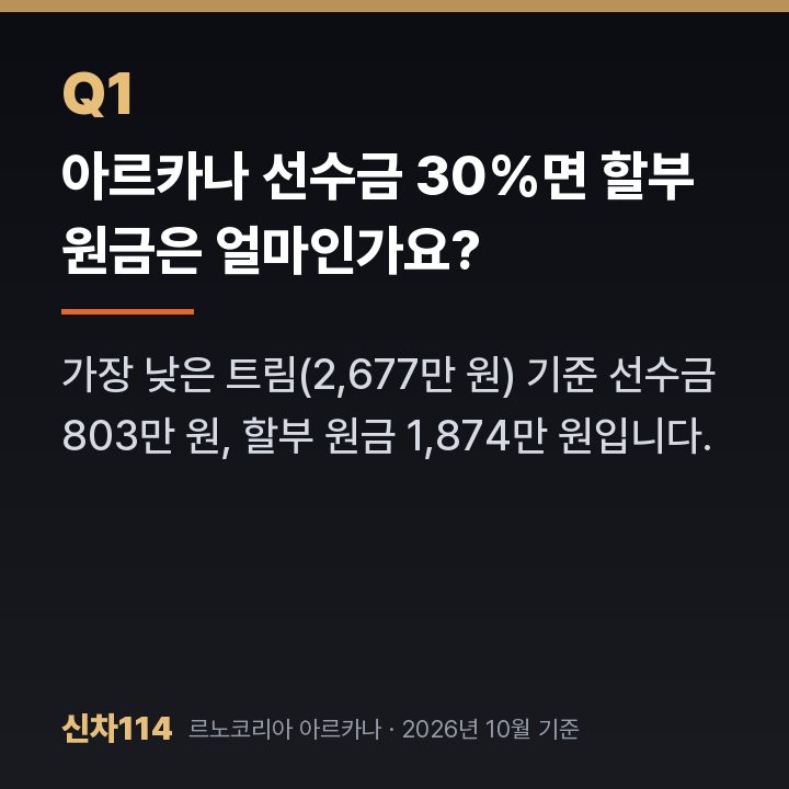 아르카나 선수금 30%면 할부 원금은 얼마인가요?