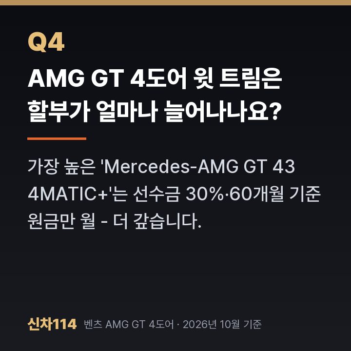AMG GT 4도어 윗 트림은 할부가 얼마나 늘어나나요?