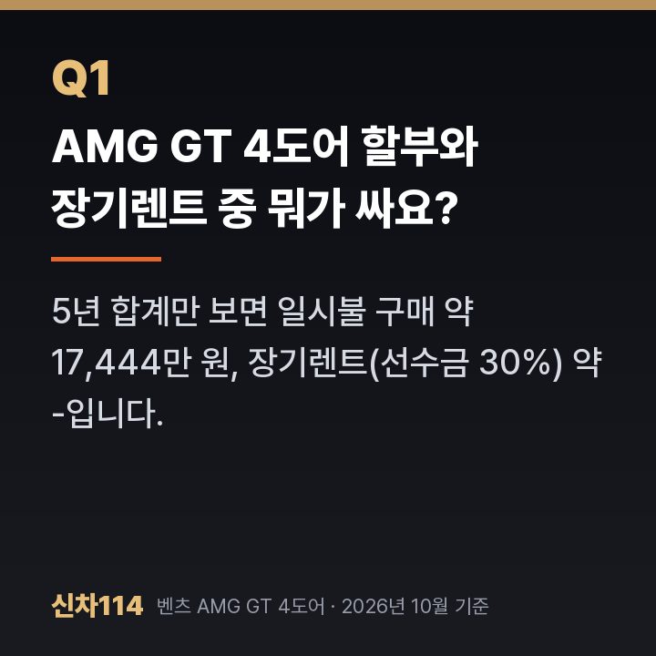 AMG GT 4도어 할부와 장기렌트 중 뭐가 싸요?