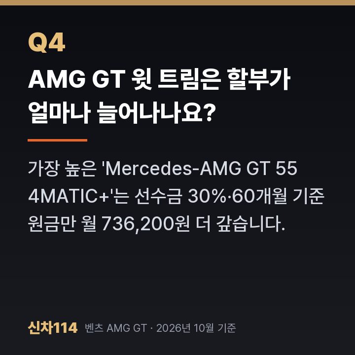 AMG GT 윗 트림은 할부가 얼마나 늘어나나요?