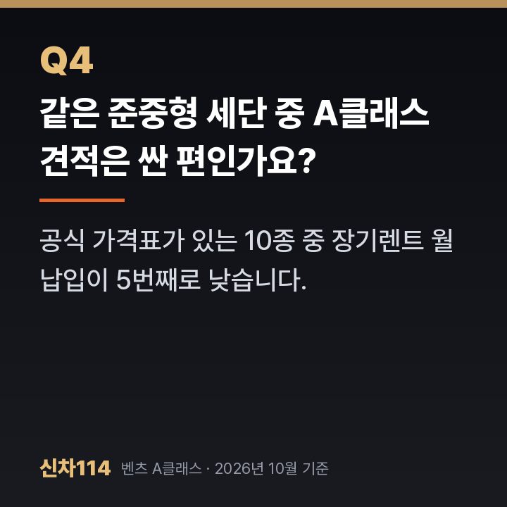 같은 준중형 세단 중 A클래스 견적은 싼 편인가요?