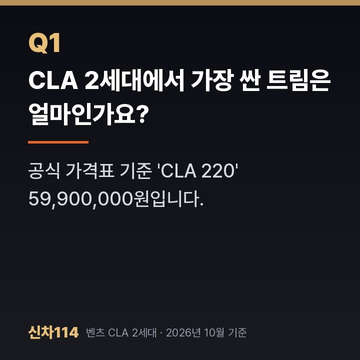 CLA 2세대에서 가장 싼 트림은 얼마인가요?