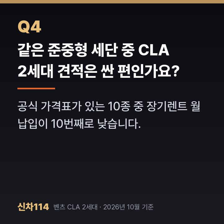 같은 준중형 세단 중 CLA 2세대 견적은 싼 편인가요?