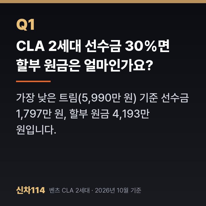 CLA 2세대 선수금 30%면 할부 원금은 얼마인가요?