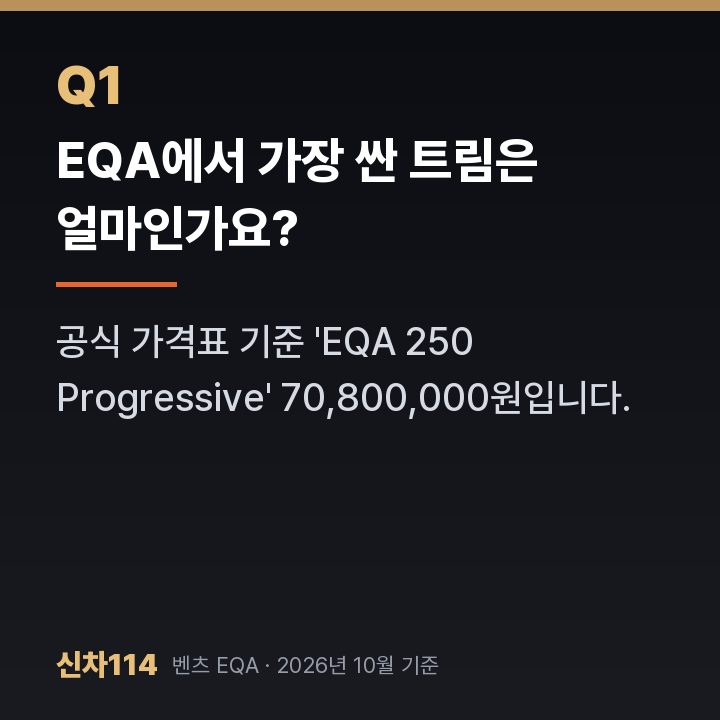 EQA에서 가장 싼 트림은 얼마인가요?