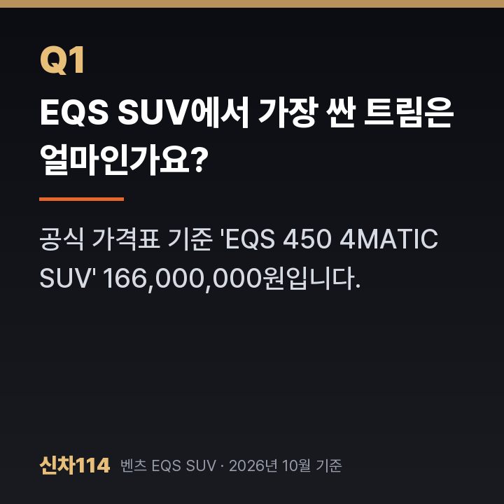 EQS SUV에서 가장 싼 트림은 얼마인가요?
