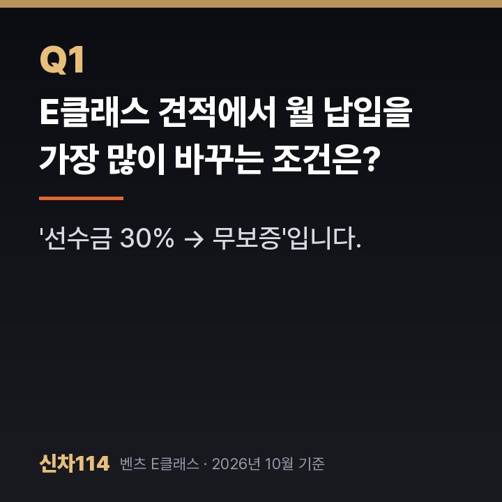 E클래스 견적에서 월 납입을 가장 많이 바꾸는 조건은?