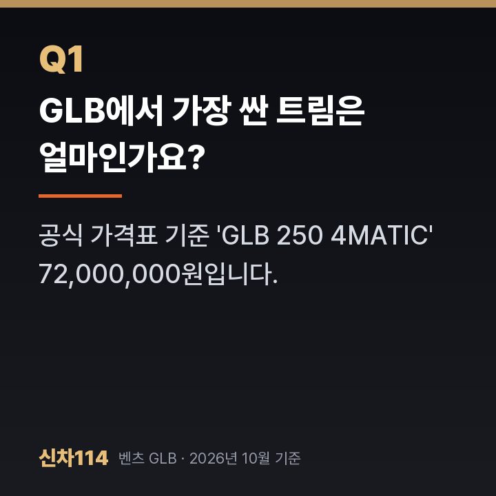 GLB에서 가장 싼 트림은 얼마인가요?