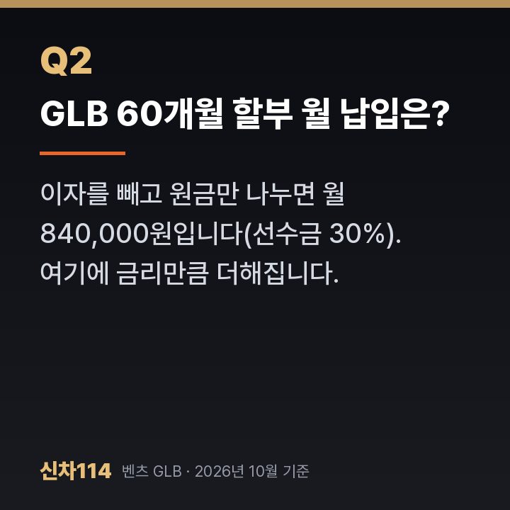 GLB 60개월 할부 월 납입은?