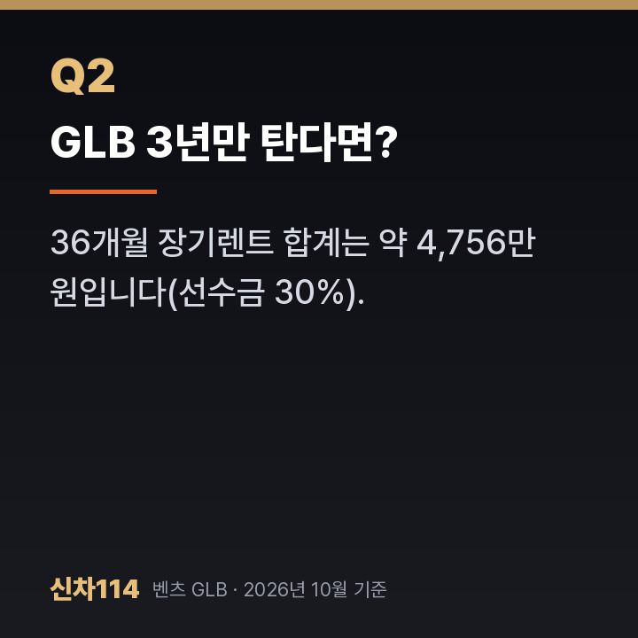 GLB 3년만 탄다면?
