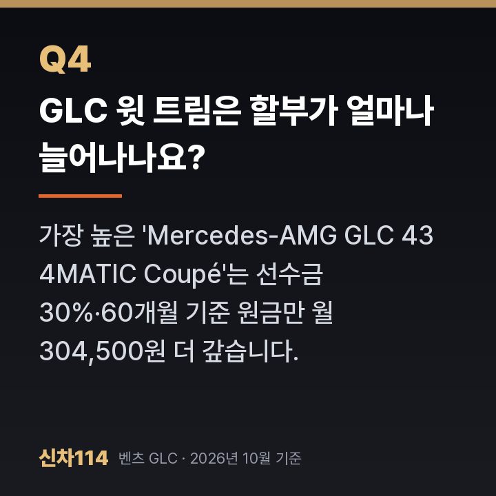 GLC 윗 트림은 할부가 얼마나 늘어나나요?