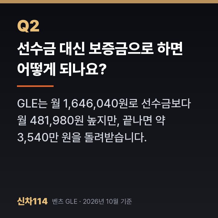 선수금 대신 보증금으로 하면 어떻게 되나요?