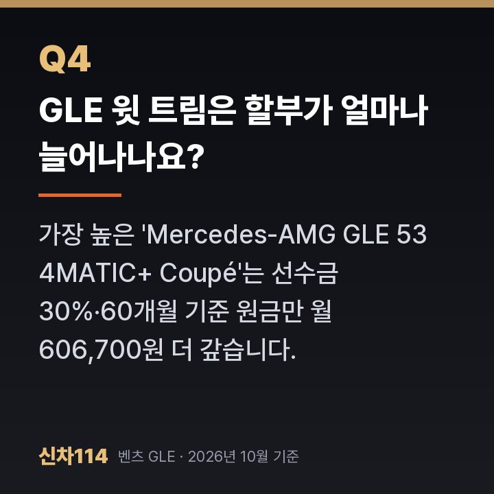 GLE 윗 트림은 할부가 얼마나 늘어나나요?