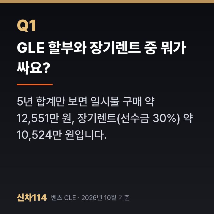 GLE 할부와 장기렌트 중 뭐가 싸요?