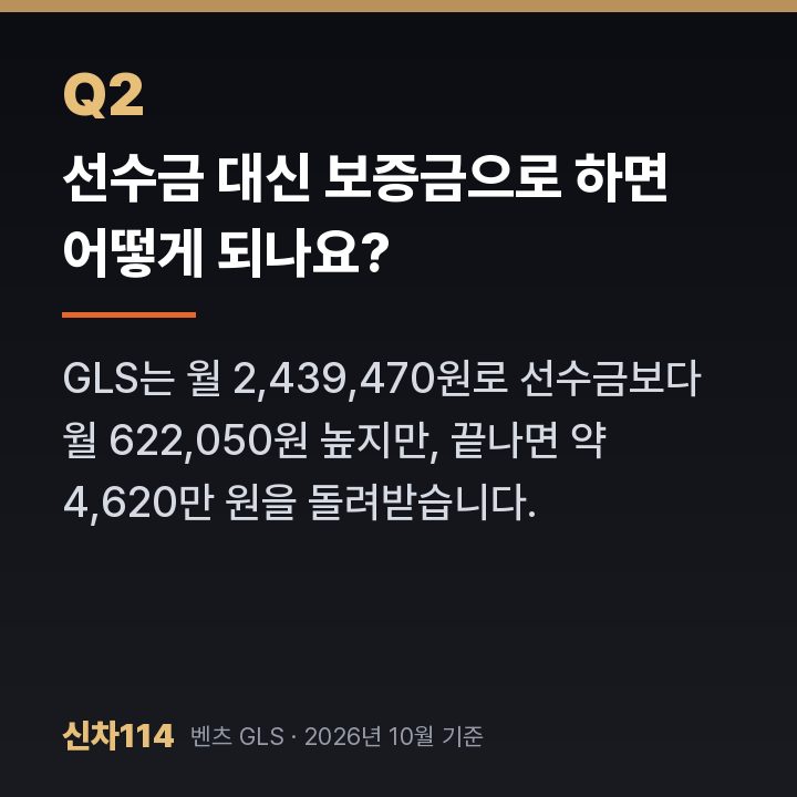 선수금 대신 보증금으로 하면 어떻게 되나요?