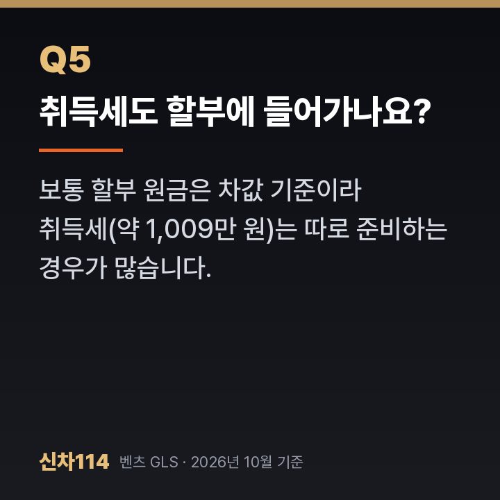 취득세도 할부에 들어가나요?