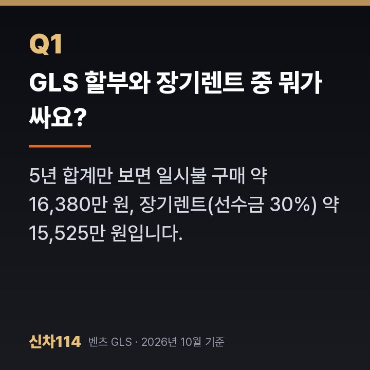 GLS 할부와 장기렌트 중 뭐가 싸요?