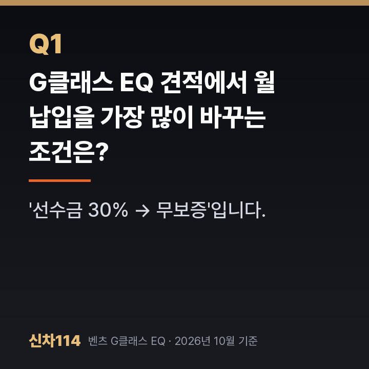 G클래스 EQ 견적에서 월 납입을 가장 많이 바꾸는 조건은?