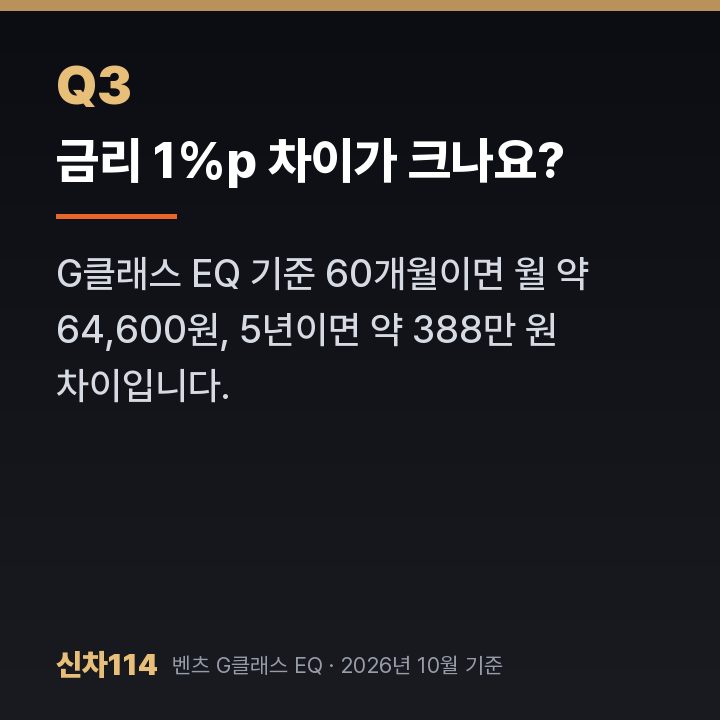 금리 1%p 차이가 크나요?