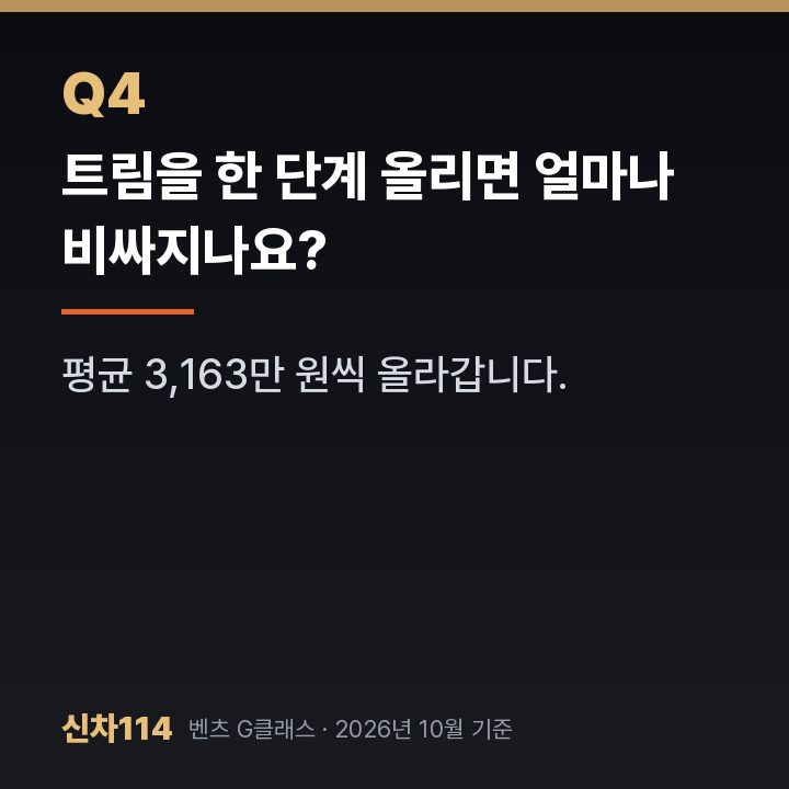트림을 한 단계 올리면 얼마나 비싸지나요?
