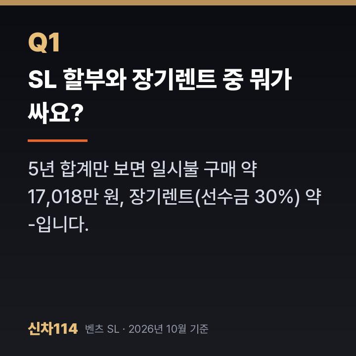SL 할부와 장기렌트 중 뭐가 싸요?