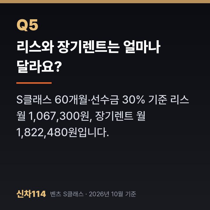 리스와 장기렌트는 얼마나 달라요?