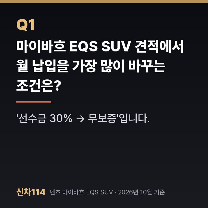 마이바흐 EQS SUV 견적에서 월 납입을 가장 많이 바꾸는 조건은?