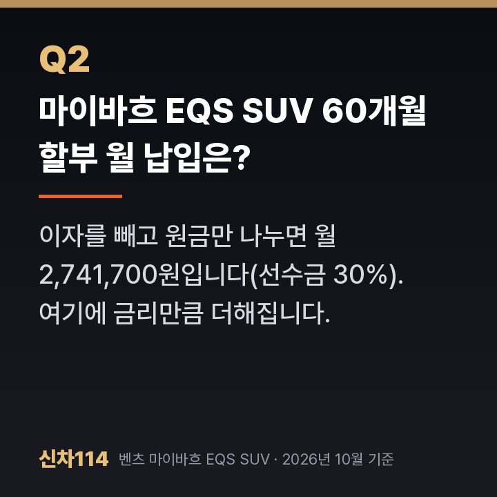 마이바흐 EQS SUV 60개월 할부 월 납입은?