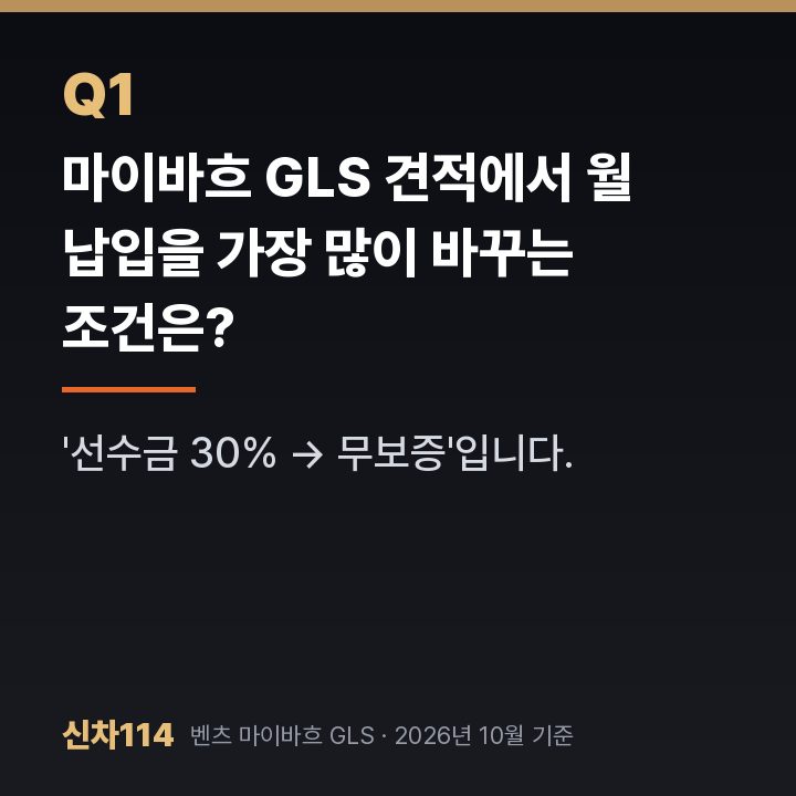 마이바흐 GLS 견적에서 월 납입을 가장 많이 바꾸는 조건은?