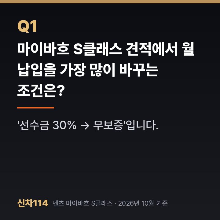 마이바흐 S클래스 견적에서 월 납입을 가장 많이 바꾸는 조건은?