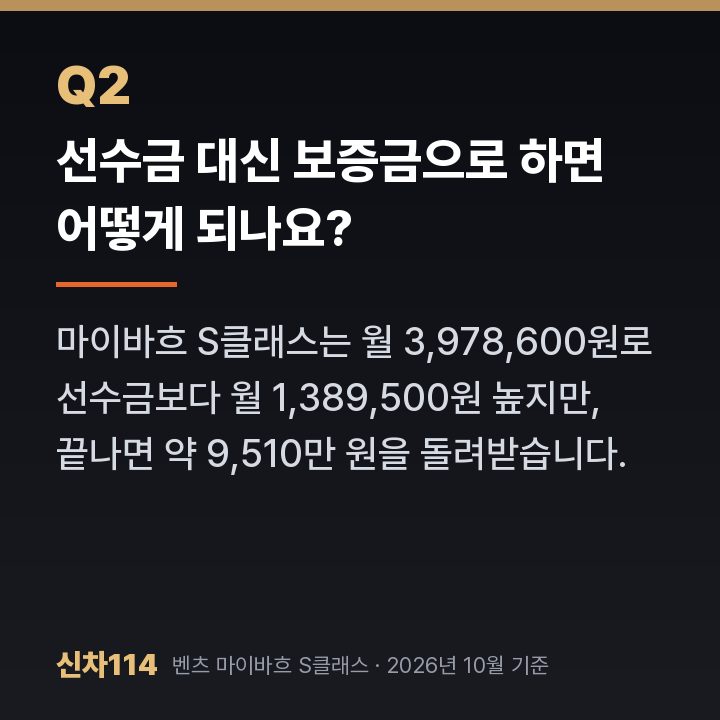 선수금 대신 보증금으로 하면 어떻게 되나요?