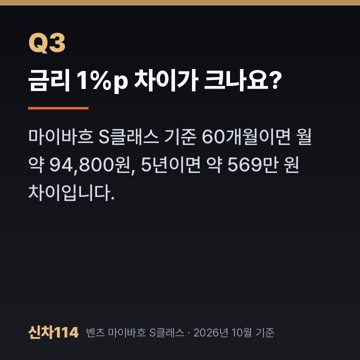 금리 1%p 차이가 크나요?