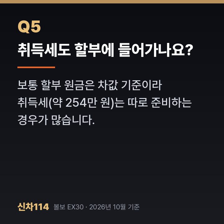 취득세도 할부에 들어가나요?
