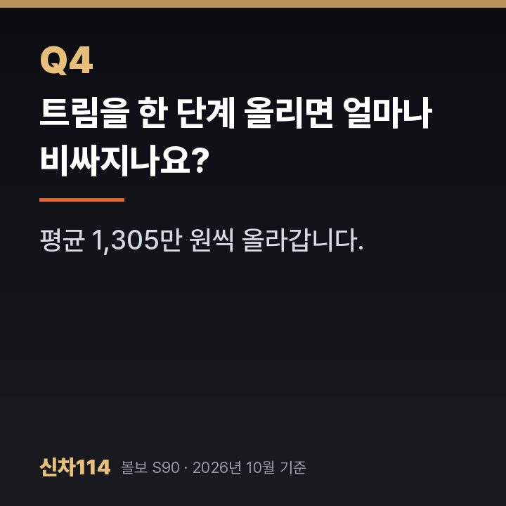 트림을 한 단계 올리면 얼마나 비싸지나요?