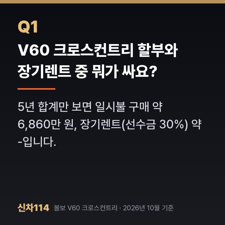 V60 크로스컨트리 할부와 장기렌트 중 뭐가 싸요?