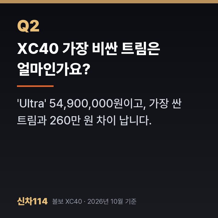 XC40 가장 비싼 트림은 얼마인가요?