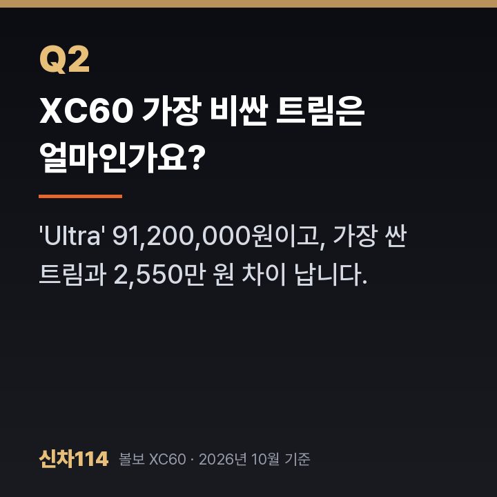 XC60 가장 비싼 트림은 얼마인가요?
