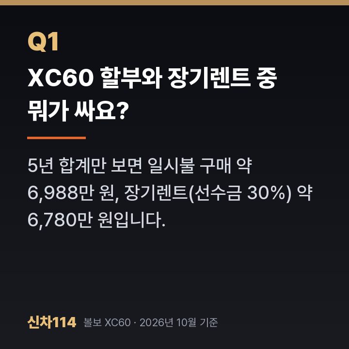 XC60 할부와 장기렌트 중 뭐가 싸요?