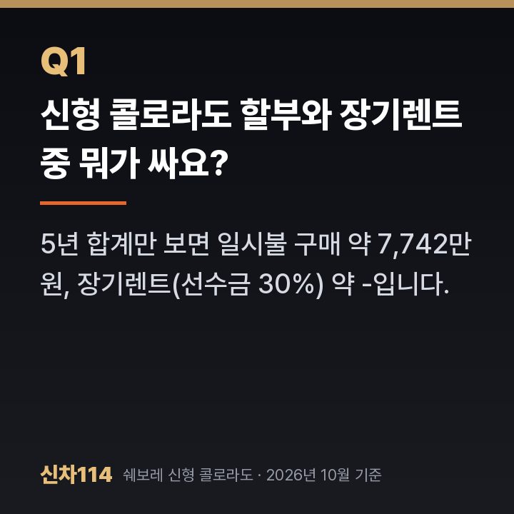 신형 콜로라도 할부와 장기렌트 중 뭐가 싸요?