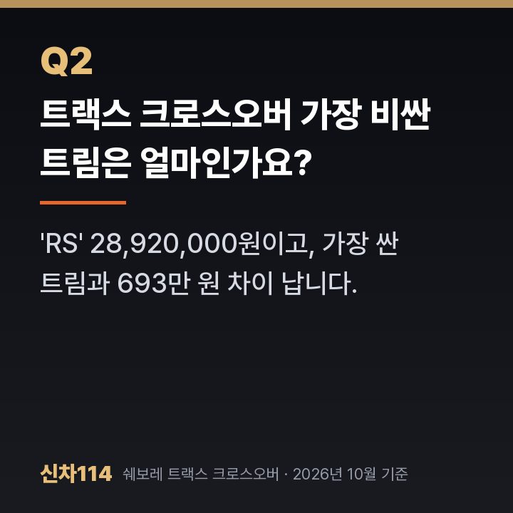 트랙스 크로스오버 가장 비싼 트림은 얼마인가요?