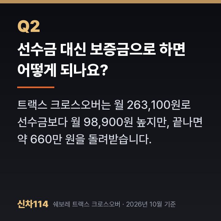 선수금 대신 보증금으로 하면 어떻게 되나요?