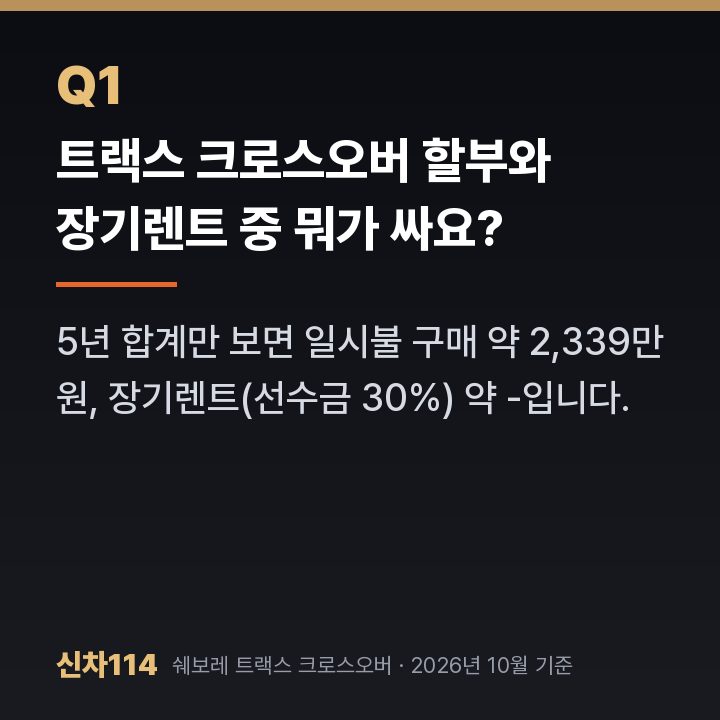트랙스 크로스오버 할부와 장기렌트 중 뭐가 싸요?