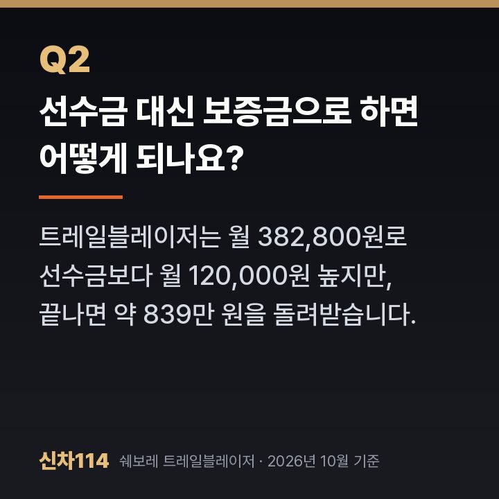 선수금 대신 보증금으로 하면 어떻게 되나요?