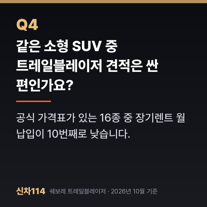 같은 소형 SUV 중 트레일블레이저 견적은 싼 편인가요?
