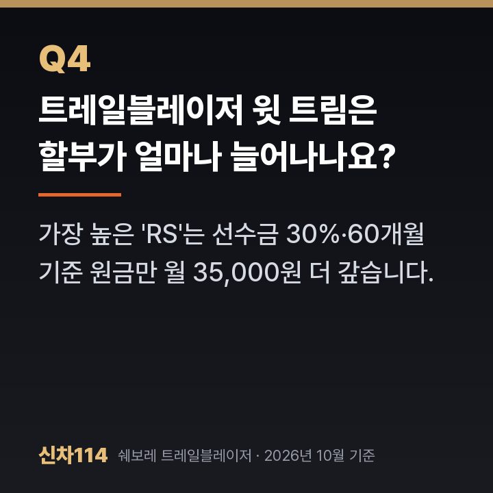 트레일블레이저 윗 트림은 할부가 얼마나 늘어나나요?