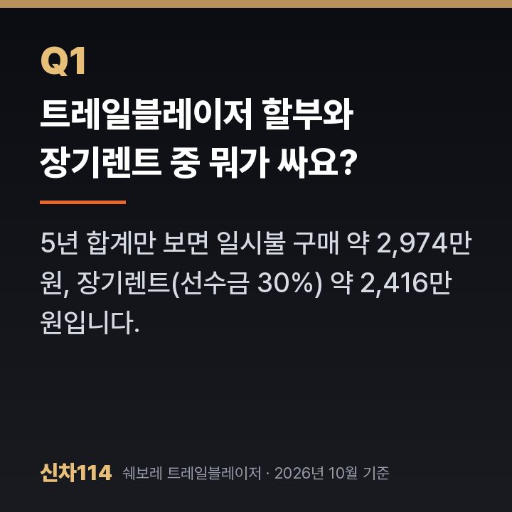 트레일블레이저 할부와 장기렌트 중 뭐가 싸요?