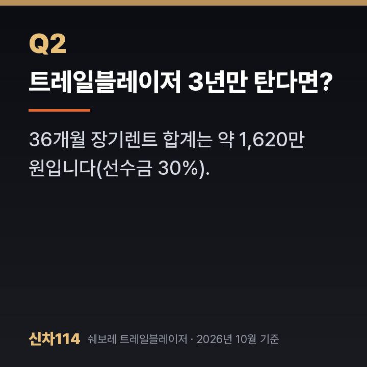 트레일블레이저 3년만 탄다면?